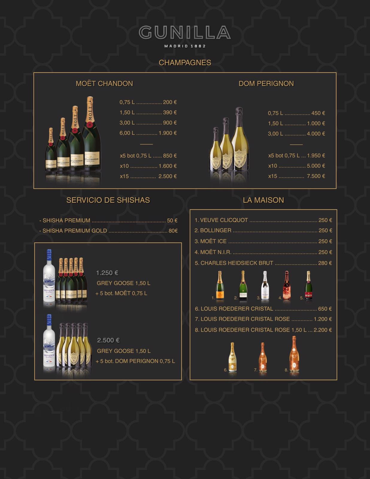 Gunilla bottle prices chart